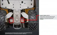 Защита дифференциала BRP Can-Am Outlander G2